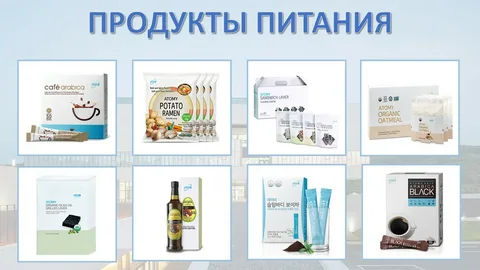 Продукты питания